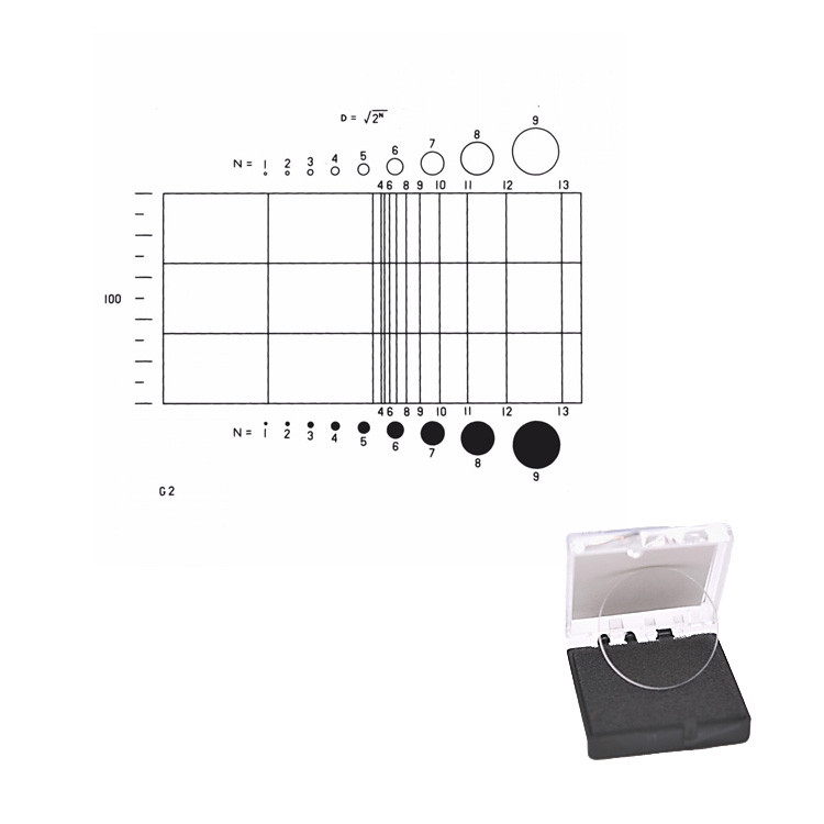 显微镜目镜测微尺_粒子分析分划板