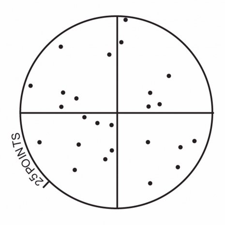 microscope-eyepiece-reticle-ng52-chalkley-point-array.jpg